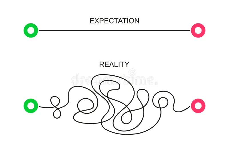 Expected life versus reality