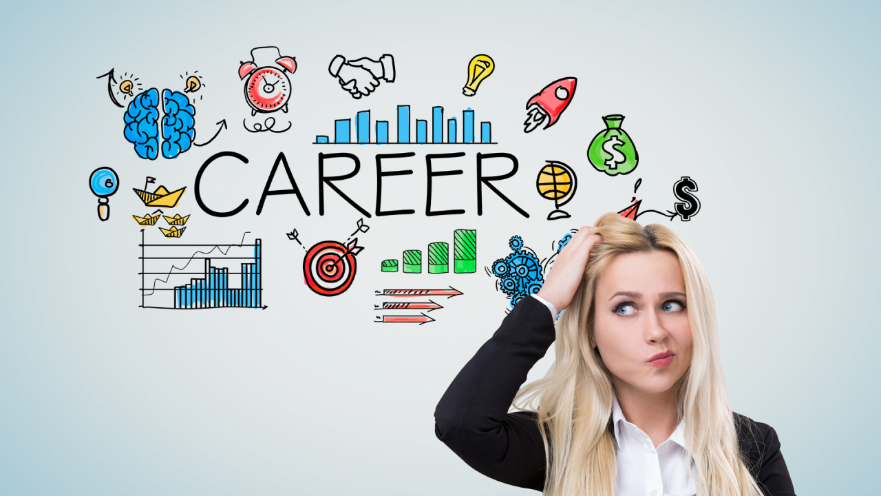 How to choose your dream career?